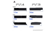 PS4 comparaison ultra slim 09.08.2013