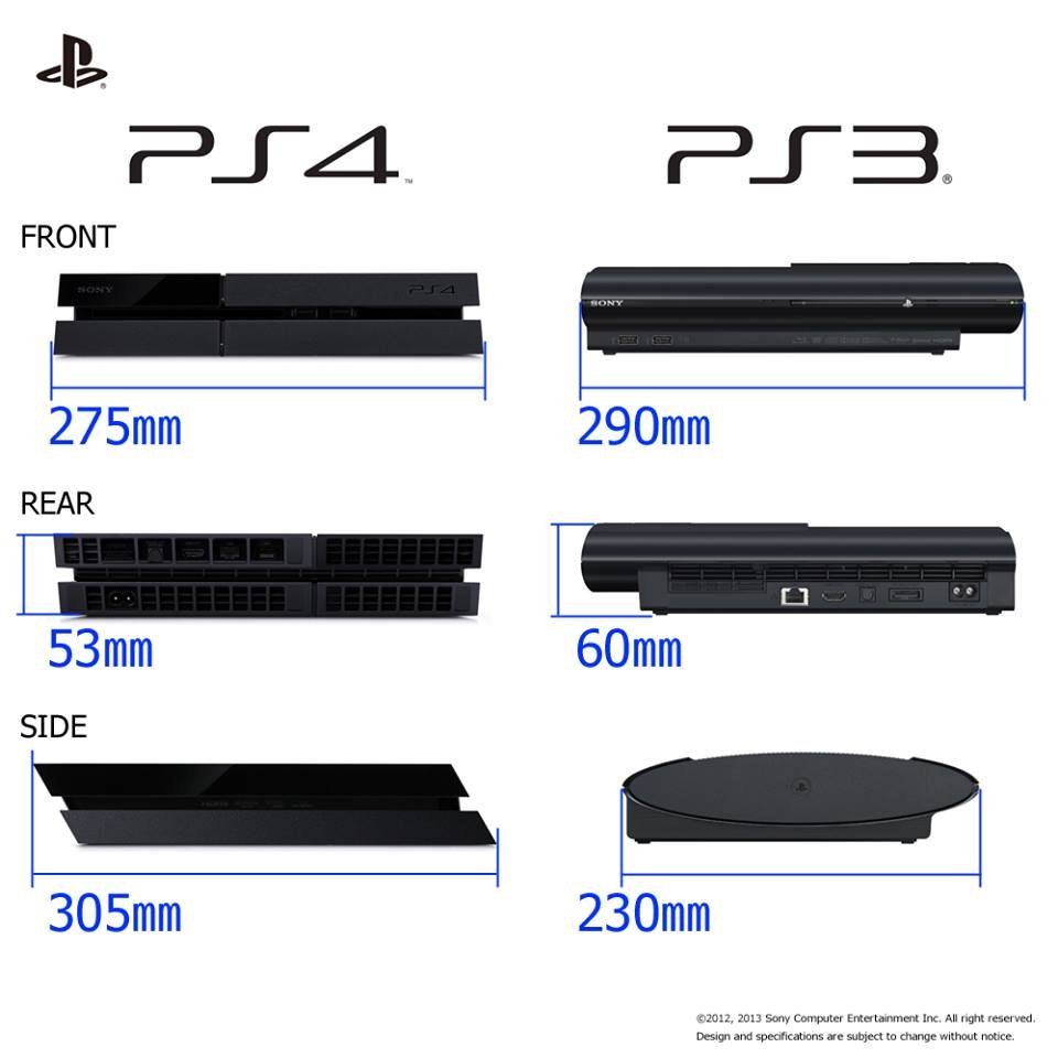 PS4 comparaison ultra slim 09.08.2013