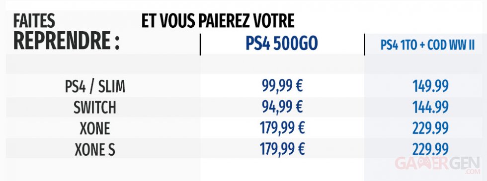 PS4 Micromania Offre images (3)