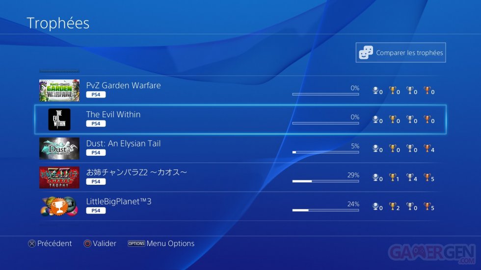 PS4 Tuto trophees (2)