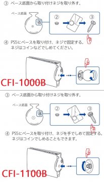 PS5 Digital Edition PlayStation CFI 1100B vis