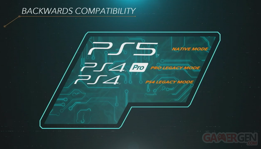 La liste des jeux PS2 compatibles avec la PS3