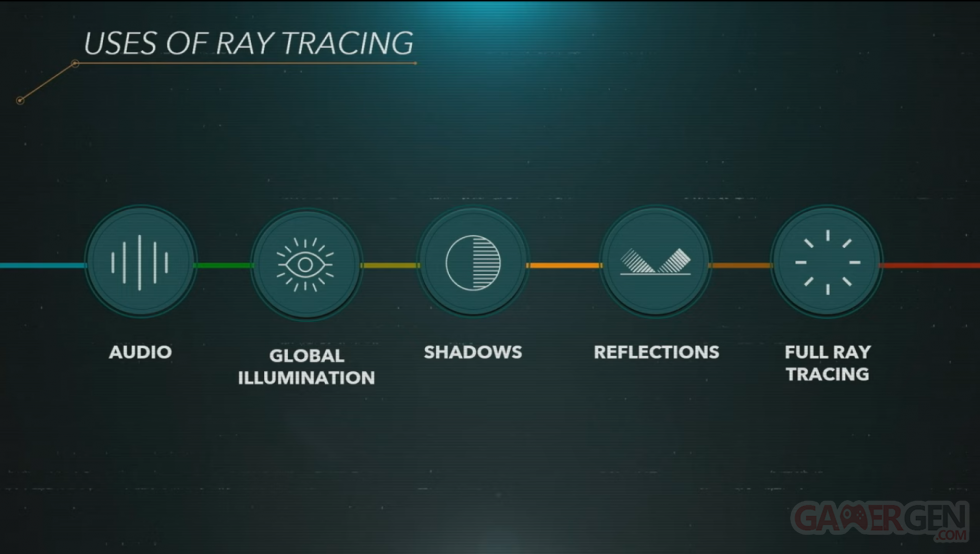 PS5-PlayStation-5-ray-tracing
