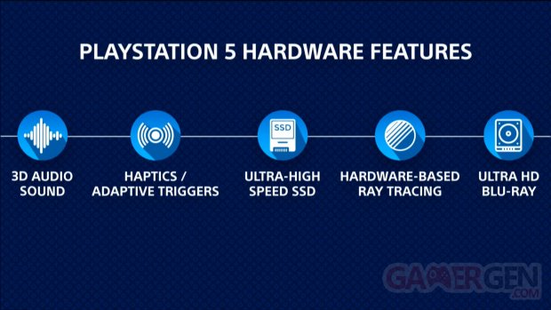 PS5 recapitulatifs images