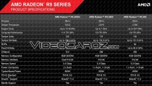 R9 295x2 AMD4
