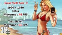 Razer Blade Benchmark GTA V Grand Theft Auto 5
