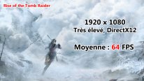 Razer Blade Benchmark Rise of the Tomb Raider