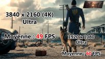 Razer Blade Pro Test Benchmark Fallout 4