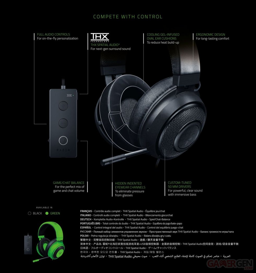 Razer Kraken Tournament Edition Black [2018] Back Page