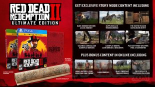 Red Dead Redemption 2 éditions Collector Ultime Spéciale bonus de précommande (3)