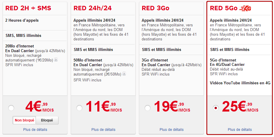 red-sfr-forfait-4g