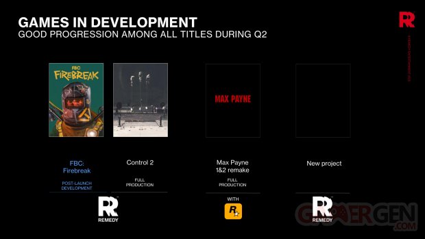 Remedy Jeux Q2 2025