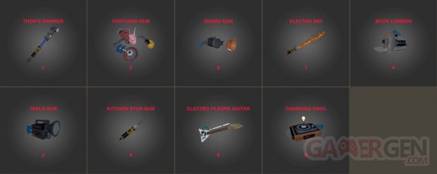 requisition vr items