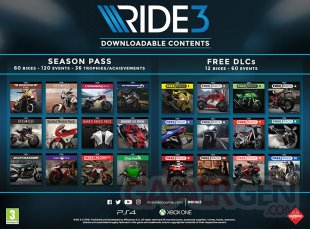 RIDE 3 DLC Season Pass