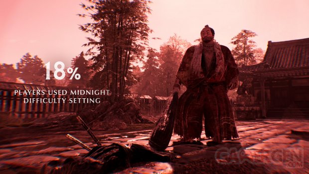 Rise of the Ronin  demo playstation store image chiffres joueurs (3)