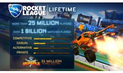 Rocket League 01 17