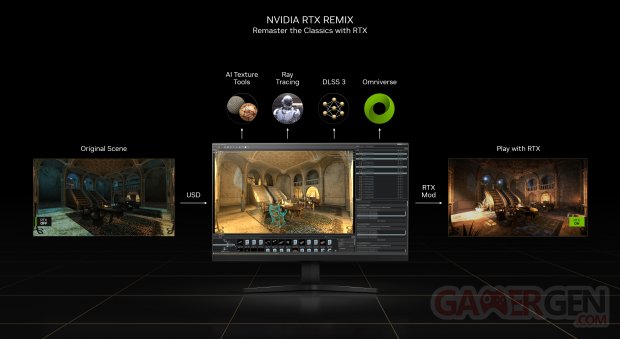 rtx remix remaster classics with ray tracing dlss3