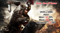 Ryse Son of Rome MSI Aegis Benchmark