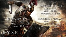 ryse_son_of_rome
