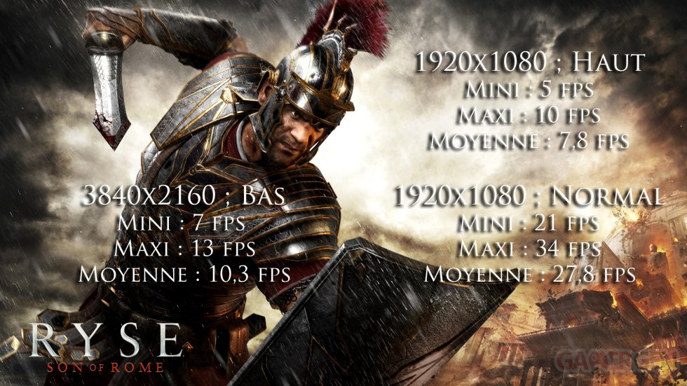 ryse_son_of_rome
