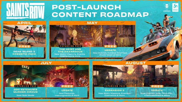 Saints Row 28 03 2023 post launch roadmap DLC mises jour extensions