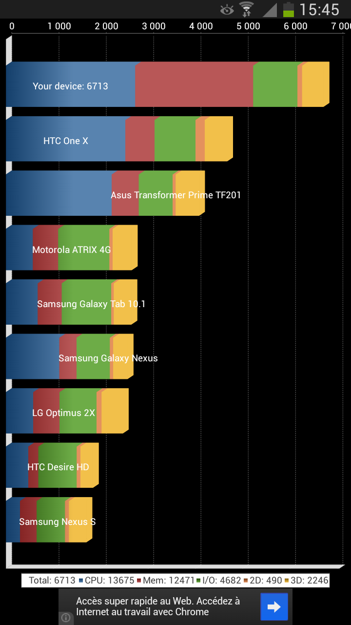 samsung-galaxy-mega-benchmark- (6)