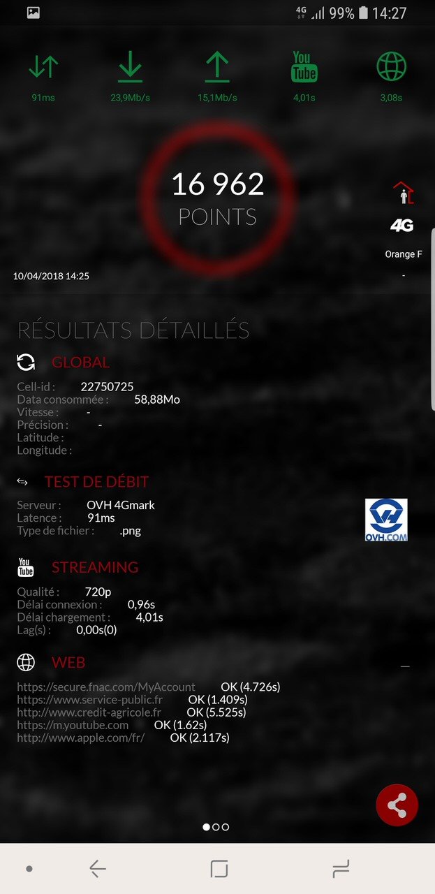 Samsung Galaxy S9 screen 19_4Gmark