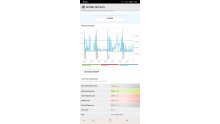 Samsung Galaxy S9 screen 29_PCMark