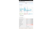 Samsung Galaxy S9 screen 30_PCMark