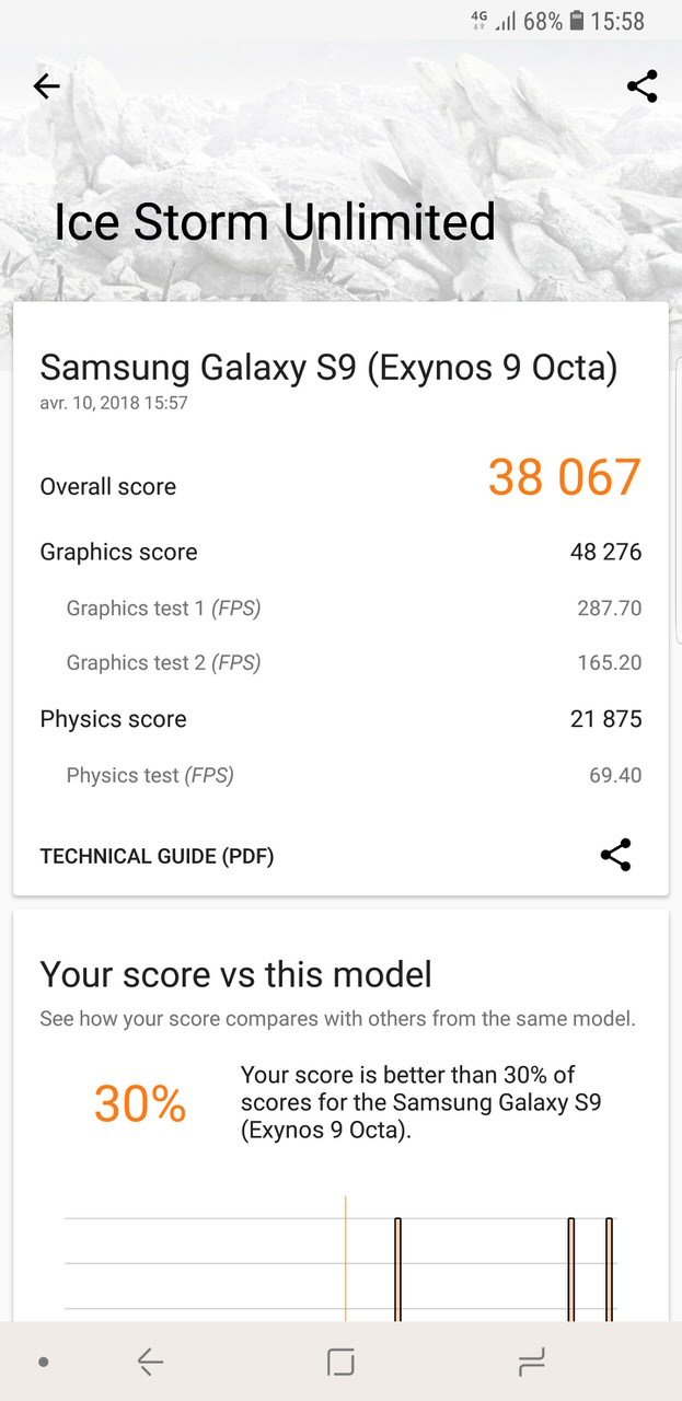 Samsung Galaxy S9 screen 31_3DMark