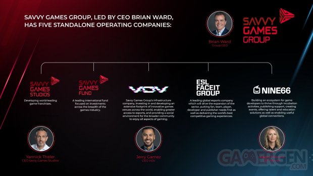 Savvy Games Group directeurs sociétés groupe