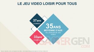 SELL Jeu Vidéo France 2015 Chiffres 5