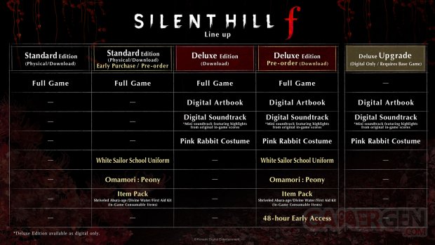 Silent Hill f Editions
