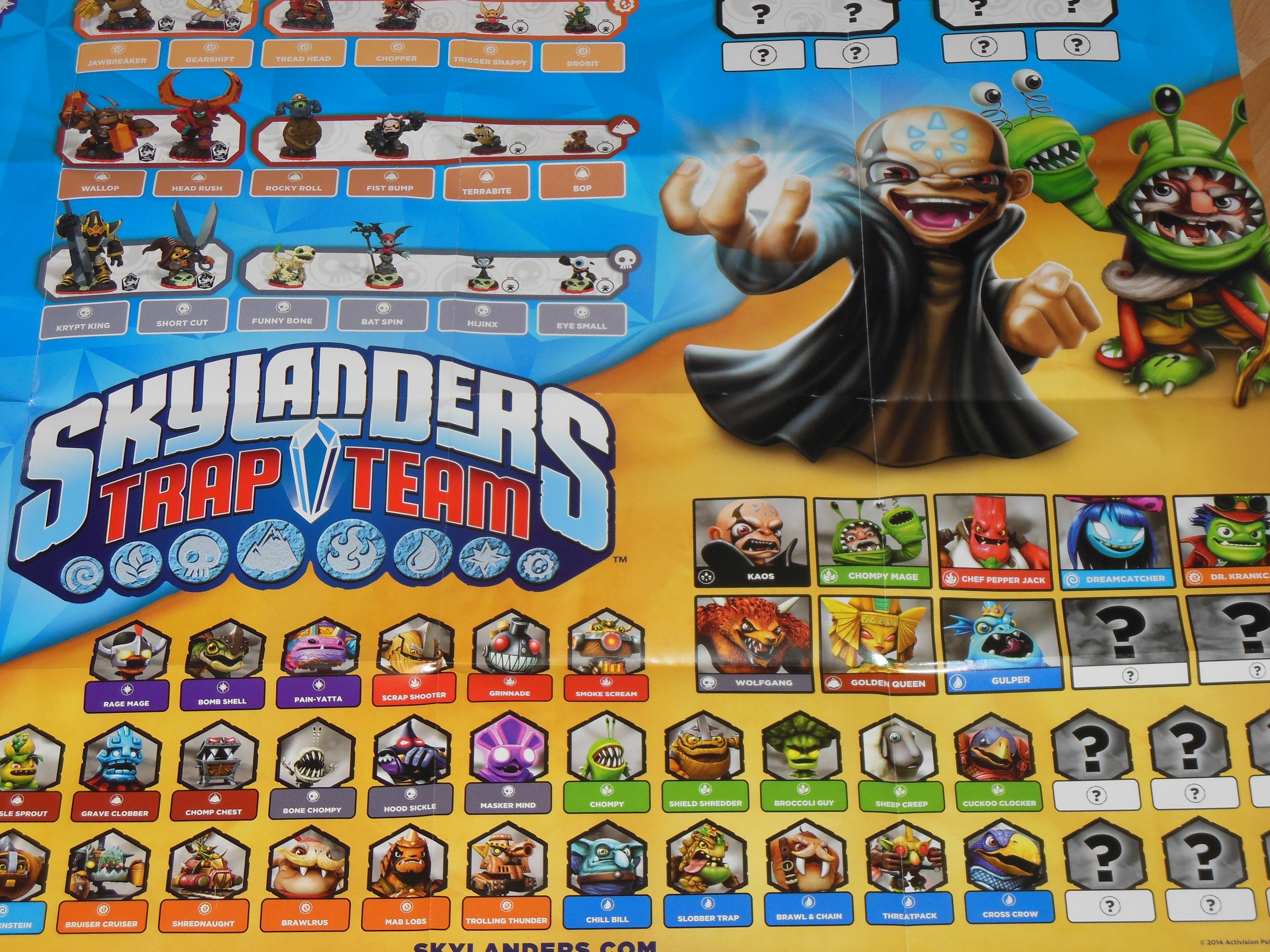 Skylanders: Trap Team - Le Pack de Démarrage se déballe en photos