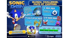 Sonic Dash images screenshots 02