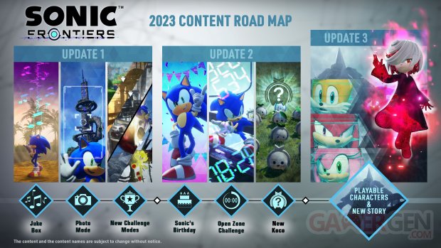 Sonic Frontiers roadmap 30 11 2022