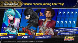 Sonic Racing CrossWorlds contenu post lancement gratuit 07 06 2025