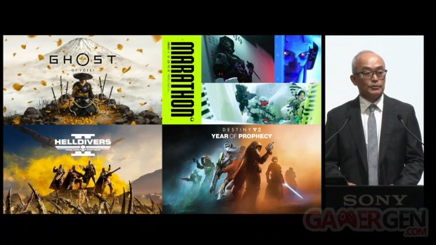 Sony PlayStation bilan trimestriel jeux 14 05 2025