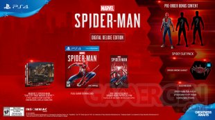 Spider Man Digital Deluxe Edition 04 04 2018