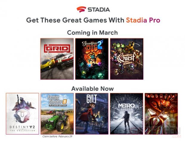 Stadia Pro mars 2020