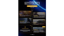 Star-Wars-Battlefront-II_february-update