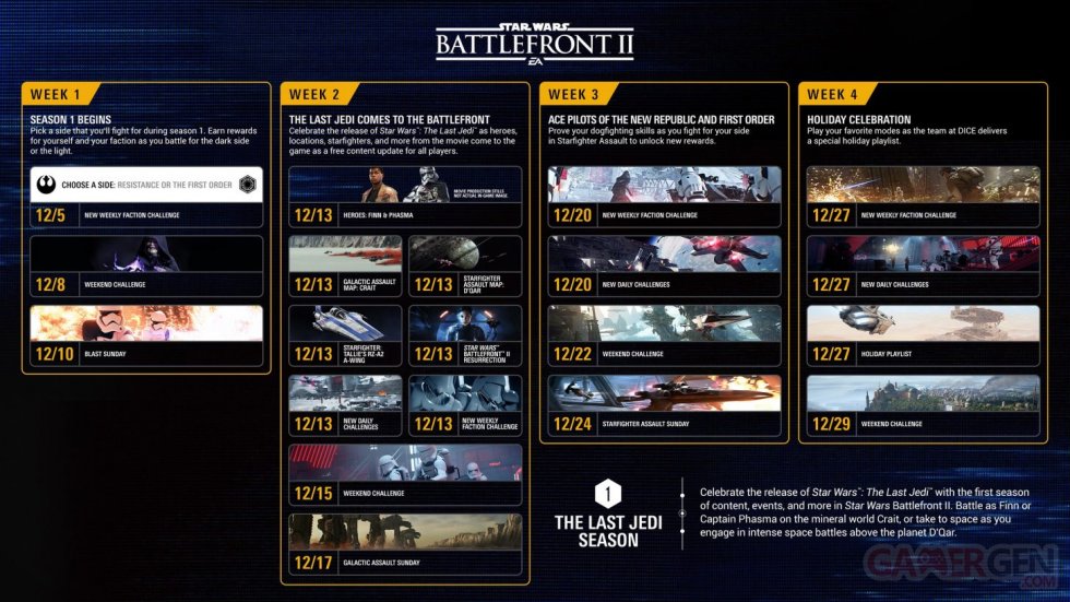 Star Wars Battlefront II image