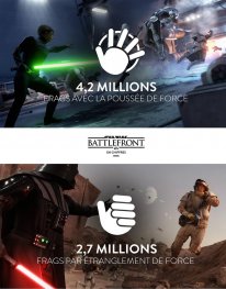 Star Wars Battlefront statistiques 1