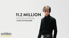 Star Wars Battlefront statistiques 2