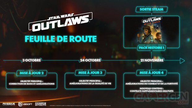 Star Wars Outlaws roadmap 27 09 2024