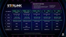 Starlink-Battle-for-Atlas_24-04-2019_PC