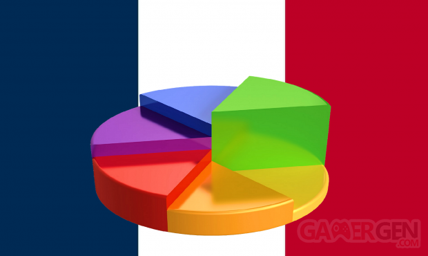 Statistiques FR France Charts vignette