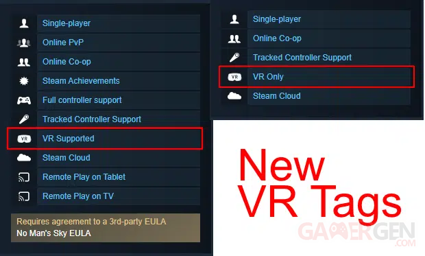 Steam VR Supported VR Only feature tags (2)