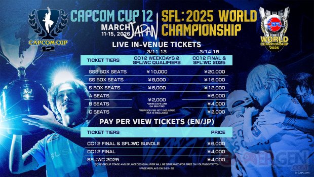Street Fighter 6 Capcom Finales 2026 Prix