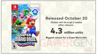 Super Mario Bros Wonder ventes lancement 08 11 2023